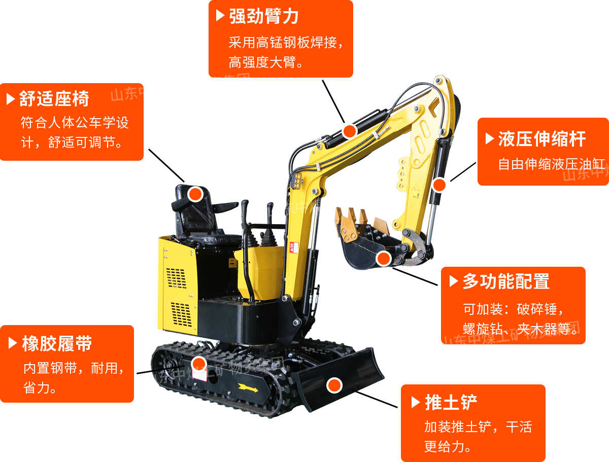 1 TON MINI EXCAVATOR STRUCTURE
